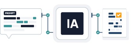 Proceso IA Datos